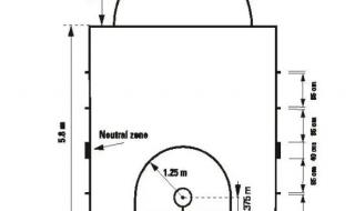 NBA标准篮筐是多高